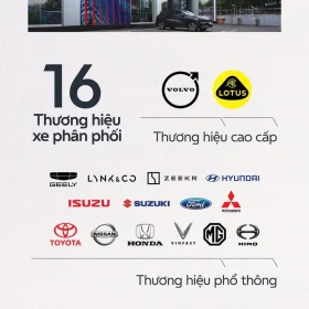 aonh giai thiau