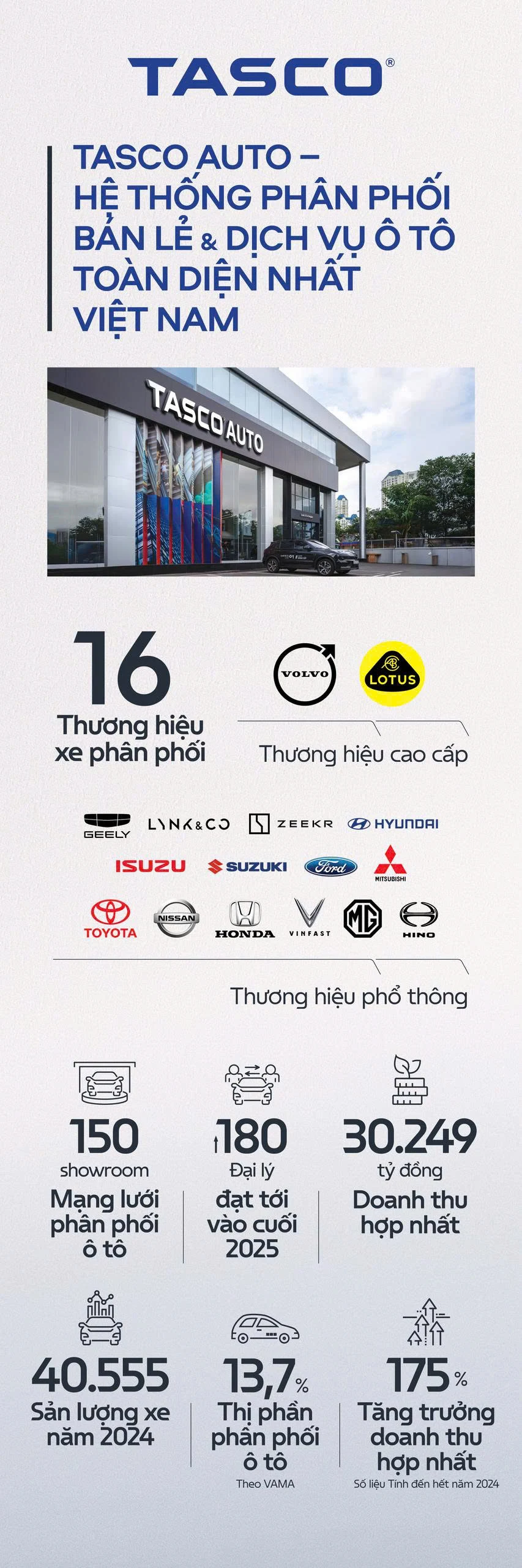 aonh giai thiau